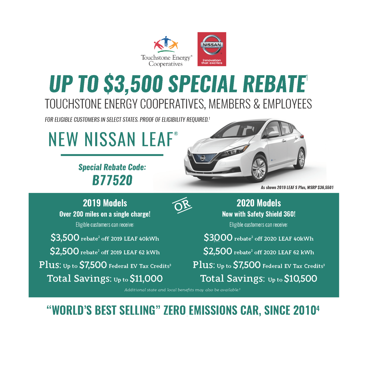 Electric Car Rebates And Incentives